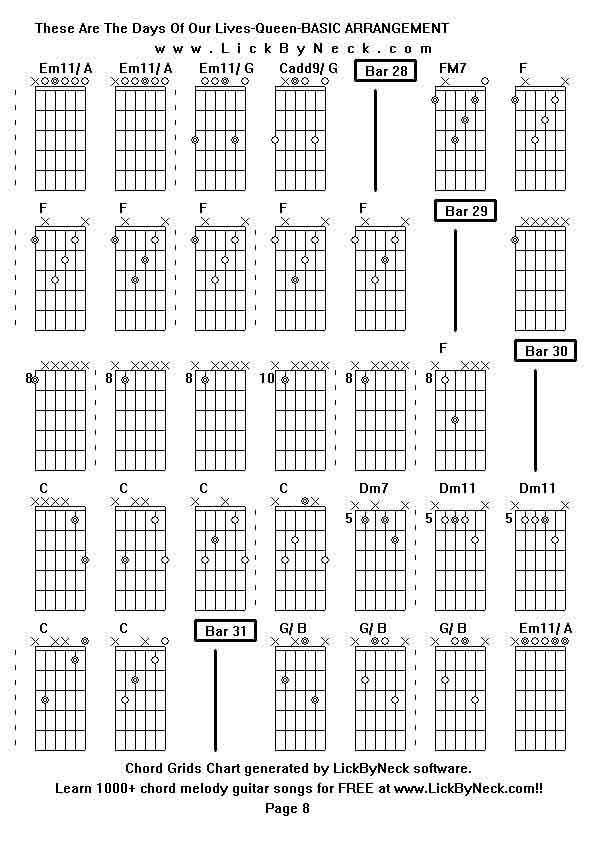 Chord Grids Chart of chord melody fingerstyle guitar song-These Are The Days Of Our Lives-Queen-BASIC ARRANGEMENT,generated by LickByNeck software.